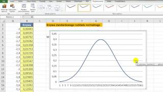 Excel  Wykres Krzywa standardowego rozkładu normalnego  sztuczki 9 [upl. by Alisha]