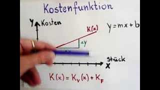 BWLGrundlagen Kostenfunktion [upl. by Adaiha]
