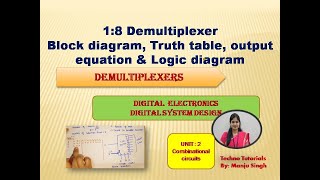 18 Demultiplexer  1X8 Demultipluxer  18 Demultiplexer using gateDemultiplexer [upl. by Inram687]