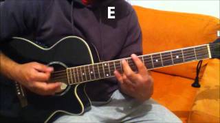 The Lazy Song  Bruno Mars  Guitar Chords Tutorial [upl. by Airdnat601]