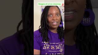 Different Loc Stages You Should Know amp What to Expect [upl. by Cordle726]