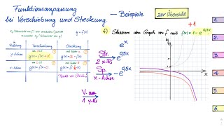 Aufgaben zum Verschieben und Strecken eFunktion [upl. by Laurena618]