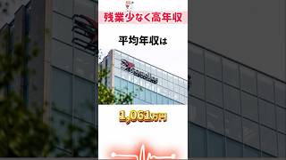 【製薬会社編】就職活動のヒント① 就職活動 就活 転職 エントリーシート アステラス製薬 製薬会社 医療 製造業 中外製薬 高年収 年収1000万 年収 医療 [upl. by Saraiya434]