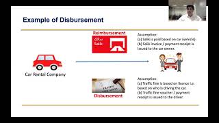 Disbursements amp Reimbursements [upl. by Laumas689]