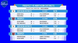 Prospect v Northern Districts [upl. by Anivas]