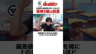 福岡県公立入試！英検は高校受験に有利なのか？英検3級を例に！受験 勉強 英語 英検 進路 福岡 shorts [upl. by Silvano]