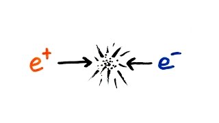 Antimatter Explained [upl. by Ainoval]