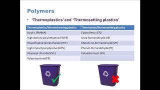 GCSE Design Technology 91 Polymers [upl. by Dnalevelc826]