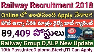 Railway 89409 Posts Recruitment 2018 New Official Update  Group DAlpTechnicians  job search [upl. by Dnomder]