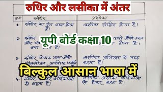 रुधिर और लसीका में अंतर।Difference between Blood and Lymph rakt aur lasika me antar class10 science [upl. by Notfol]