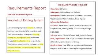 Requirement Report [upl. by Nawoj388]