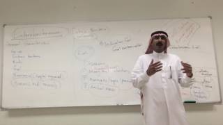 Enterbacteriaceae part 1  بكتيريا الأمعائيات الجزء ١ [upl. by Adnohs]