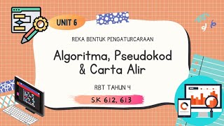 ALGORITMA PSEUDOKOD DAN CARTA ALIR  RBT TAHUN 4 [upl. by Noble765]