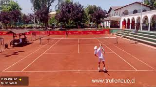 ITF 700 TRULLENQUE DIA 4 CON MARCADOR [upl. by Adni909]