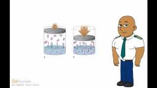 What is decompression sickness [upl. by Giselbert406]