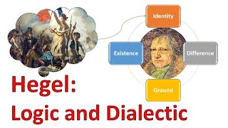 Hegel Science of Logic [upl. by Aronaele]