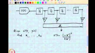 Mod01 Lec30 High Order CTDSMs [upl. by Schlesinger]