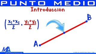 Punto medio entre dos puntos  Introducción [upl. by Eadie]