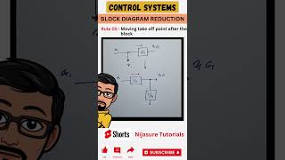 shorts Moving Take off point after the block control systems problems réductions solutions [upl. by Ahseym]