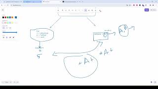 Coderbyte  Simple Symbol Easy  Solution with JavaScript [upl. by Aiuqes575]