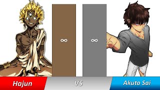 Akuto Sai Vs Hajun Power Level [upl. by Yrrep]