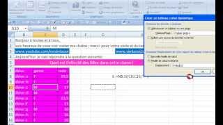 calculer leffectif des filles dune classe [upl. by Nedyarb]