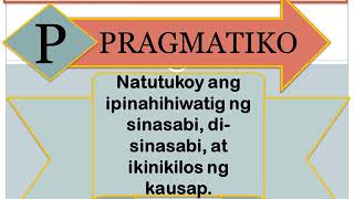 Kakayahang Pragmatiko Speech ActInterlanguage Pragmatics [upl. by Knowlton]