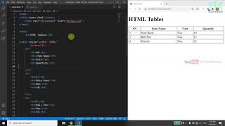 Tables  HTML Malayalam Tutorial  Part 10 of 25 [upl. by Nairolf59]