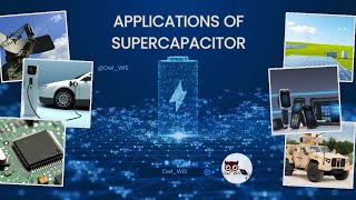 Applications of supercapacitors [upl. by Ataynek]