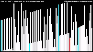 Radix Sort LSD [upl. by Madid248]