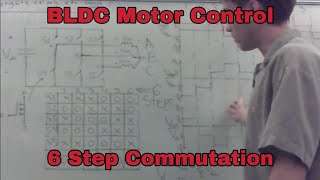 BLDC Motor Control Part 1 6 Step Commutation [upl. by Nnahtebazile47]