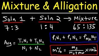 Mixture and Alligation Shortcuts amp Tricks  VERY EASY [upl. by Harrow]