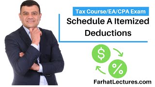 Schedule A Itemized Deductions Interest [upl. by Choong]