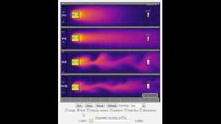 Laminar and turbulent flows [upl. by Laehcimaj]