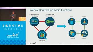 BRKCOL 2098 WebEx Control Hub Deeper dive Administration and Reporting for the Cisco Collaboration [upl. by Legnalos]