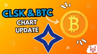 CleanSpark and Bitcoin Daily Chart Update  clsk btc [upl. by Apoor]