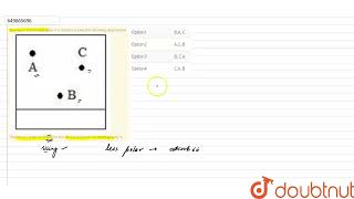 Thin layer chromatography of a mixture shows the following observation The correct order of elut [upl. by Idahs]