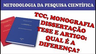 TCC MONOGRAFIA ARTIGO DISSERTAÇÃO E TESE QUAL É A DIFERENÇA [upl. by Berardo515]