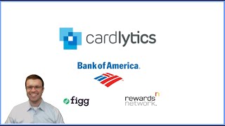 Cardlytics CDLX BofA Renewal amp Testing Competitors [upl. by Brandes]