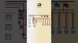 How To Make 3 Phase Distribution Board In MCCB Wiring Diagram switch shorts electrical meter [upl. by Ahtiekahs]