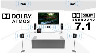 Dolby Atmos dolby atmos test dolby 71dolby song dolby atmos songsdolby sound [upl. by Assetnoc]