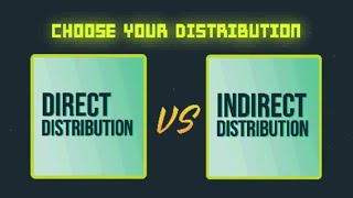 Channels of Distribution in Marketing 8 Distribution Channels to Consider [upl. by Rephotsirhc304]