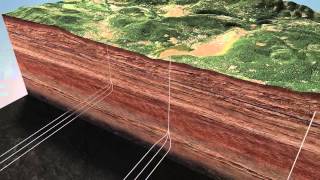 MicroSeismic Environmental FracStar Animation [upl. by Yrred]