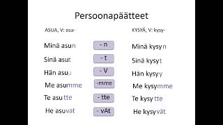 verbin taivutus I  la conjugaison à la forme affirmative [upl. by Ikuy]