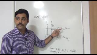 Combinational Logic Circuits [upl. by Brianne]