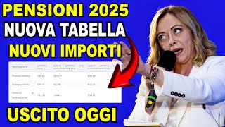 🔥 NOVITÀ PENSIONI 2025 Aumenti Confermati Scopri le Nuove Percentuali di Adeguamento [upl. by Hairahs]