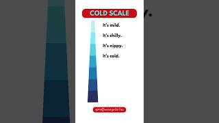 Cold Synonyms Scale ielts english [upl. by Mellicent472]