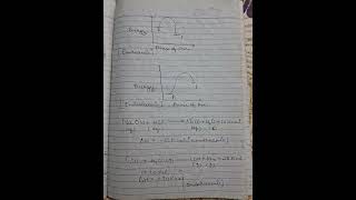 Thermodynamics notes Chemistry [upl. by Kaete]