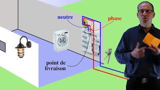 Électricité 01  Structure dune installation électrique individuelle [upl. by Dail]