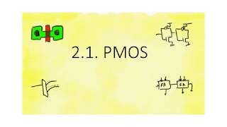 21 PMOS Transistors [upl. by Stent936]